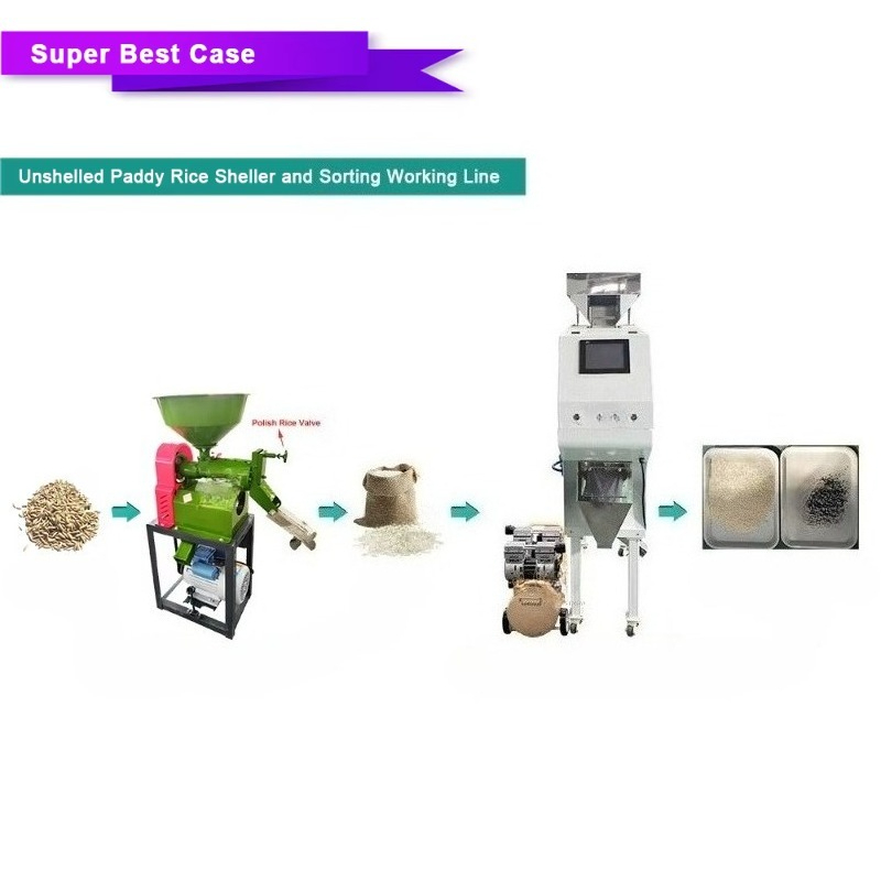 Máquina de Classificação por C - Coffee Tea & Espresso Appliances avaliação e preço
